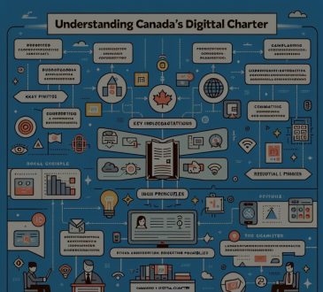 Understanding Canada’s Digital Charter: Key Insights and Implications